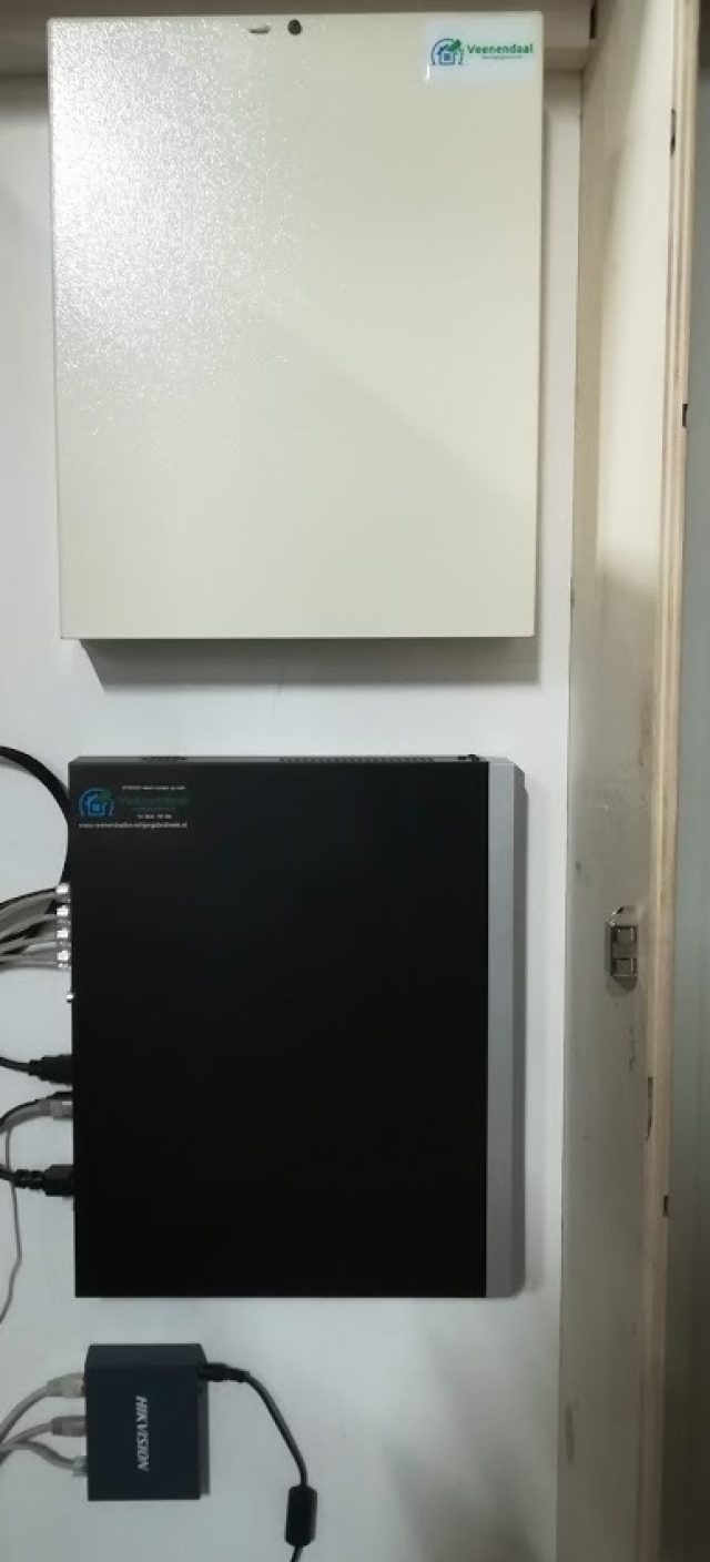 Hikvision Aritech UTC Advanced ATS